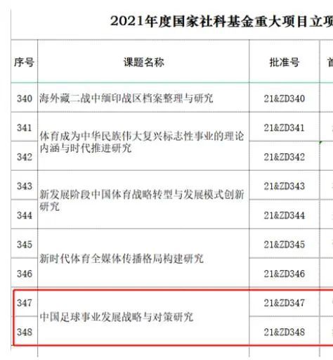 国米非常希望与巴雷拉延长将于2026年到期的合同，明年的夏天可能会是完成的合适时机。